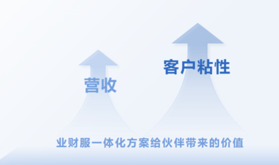 聚力同行智赢增长 | SCEE 2026‘帮我吧’专场 以一体化服务赋能伙伴创收破局